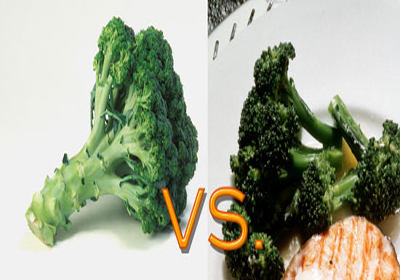  Raw Food or Cooked Food, which is Healthier? 